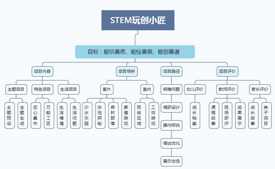 房产政策 第5页