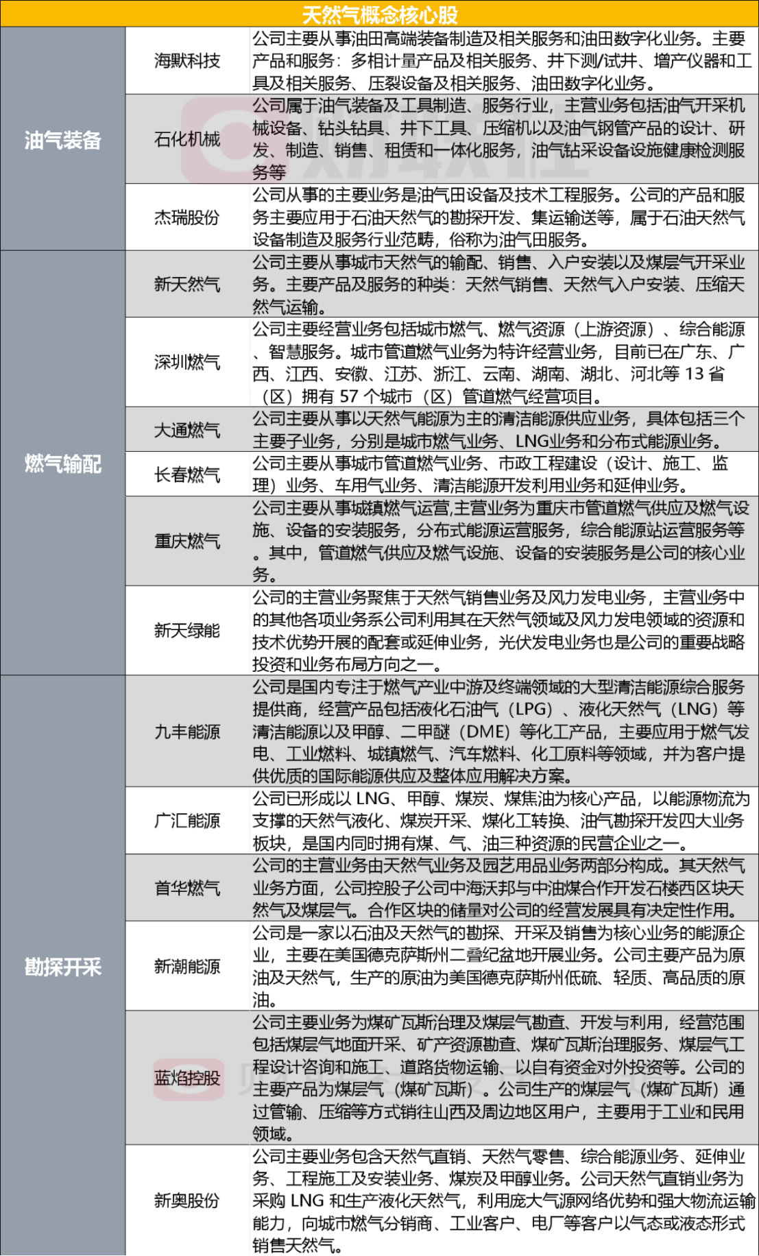 admin 第5页