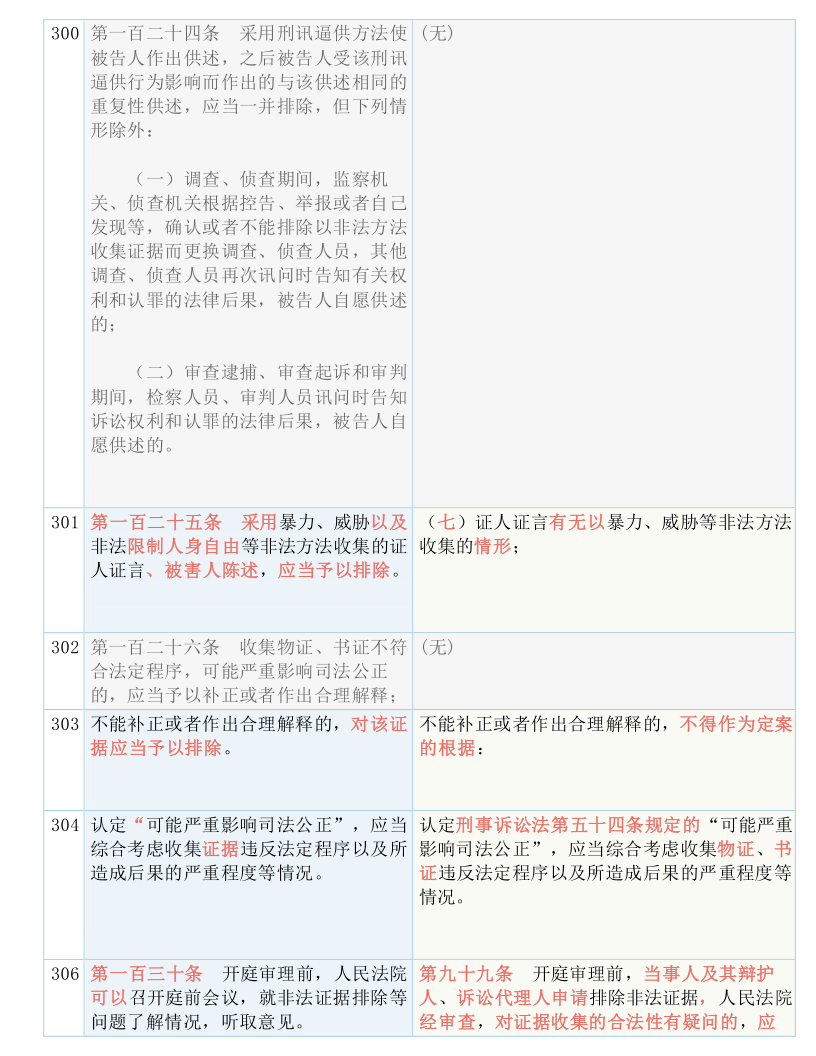 2025新澳门跟香港正版今晚资料,词语释义、解释与落实与警惕虚假宣传-全面释义、解释与落实
